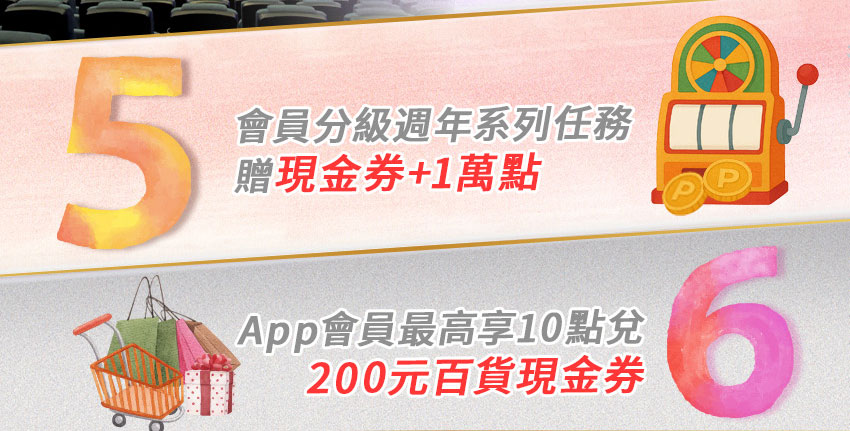 這次玩點不一樣,兌最大x週年慶